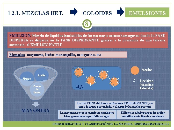1. 2. 1. MEZCLAS HET. COLOIDES EMULSIONES 8 EMULSIÓN. Mezcla de líquidos inmiscibles de