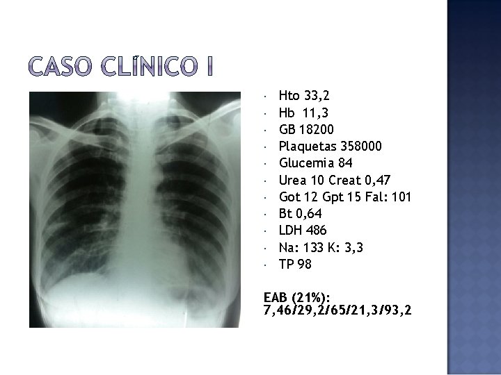  Hto 33, 2 Hb 11, 3 GB 18200 Plaquetas 358000 Glucemia 84 Urea