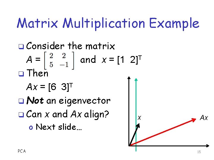 Matrix Multiplication Example q Consider the matrix and x = [1 2]T A= q