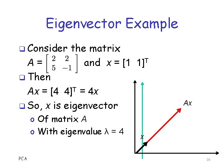 Eigenvector Example q Consider the matrix and x = [1 1]T A= q Then