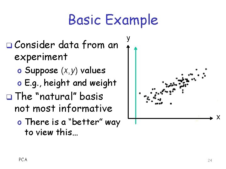Basic Example q Consider data from an experiment y o Suppose (x, y) values