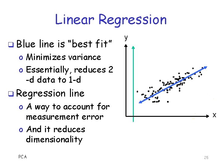 Linear Regression q Blue line is “best fit” y o Minimizes variance o Essentially,