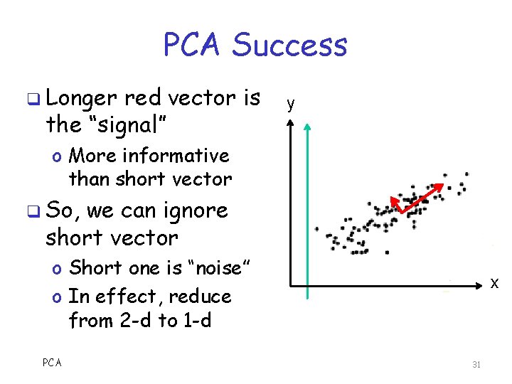 PCA Success q Longer red vector is the “signal” y o More informative than