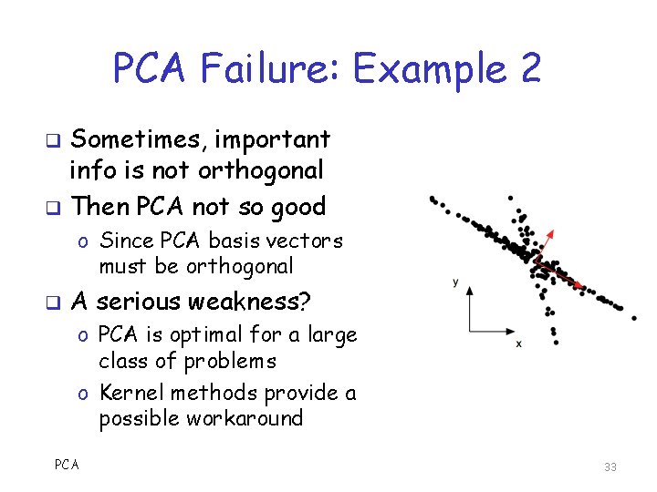 PCA Failure: Example 2 Sometimes, important info is not orthogonal q Then PCA not