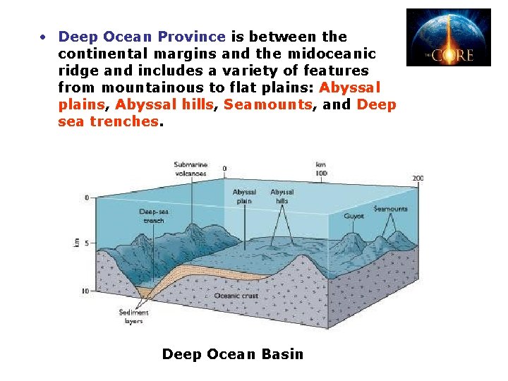  • Deep Ocean Province is between the continental margins and the midoceanic ridge