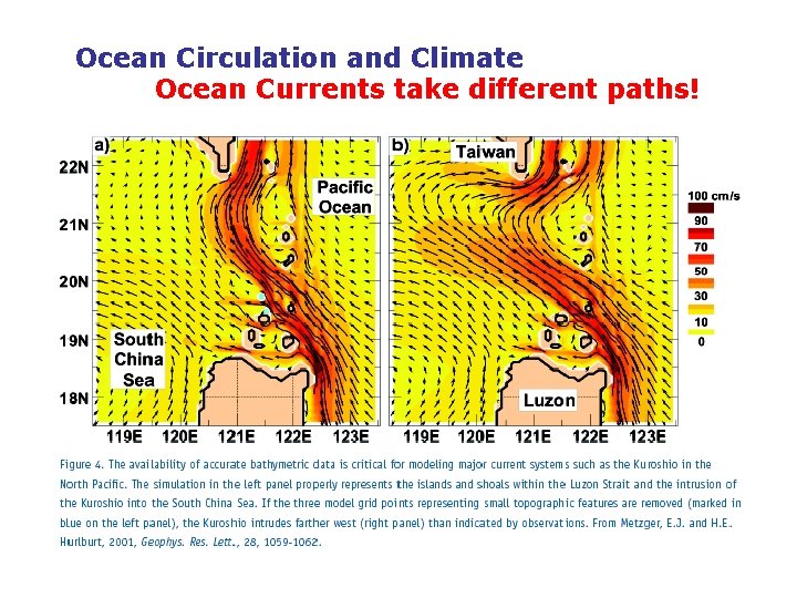 Ocean Circulation and Climate Ocean Currents take different paths! 