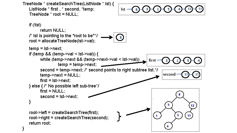 Tree. Node * create. Search. Tree(List. Node * lst) { List. Node * first