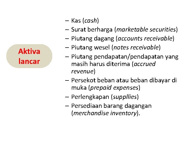 Aktiva lancar – Kas (cash) – Surat berharga (marketable securities) – Piutang dagang (accounts