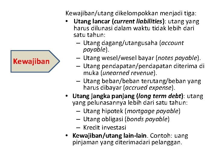 Kewajiban/utang dikelompokkan menjadi tiga: • Utang lancar (current liabilities): utang yang harus dilunasi dalam