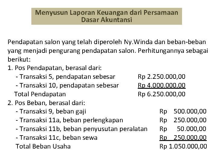 Menyusun Laporan Keuangan dari Persamaan Dasar Akuntansi Pendapatan salon yang telah diperoleh Ny. Winda
