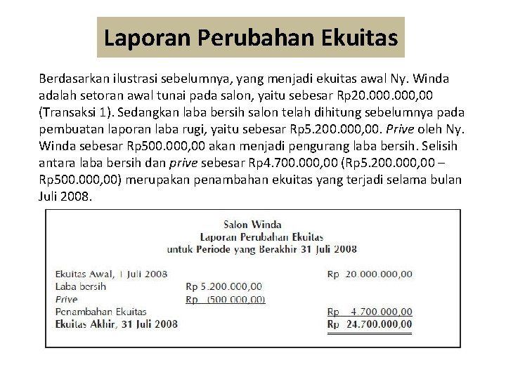 Laporan Perubahan Ekuitas Berdasarkan ilustrasi sebelumnya, yang menjadi ekuitas awal Ny. Winda adalah setoran