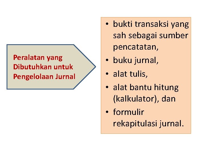 Peralatan yang Dibutuhkan untuk Pengelolaan Jurnal • bukti transaksi yang sah sebagai sumber pencatatan,