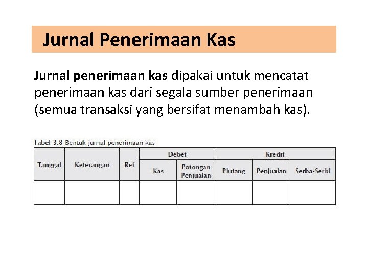Jurnal Penerimaan Kas Jurnal penerimaan kas dipakai untuk mencatat penerimaan kas dari segala sumber