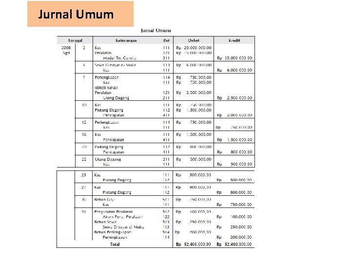 Jurnal Umum 