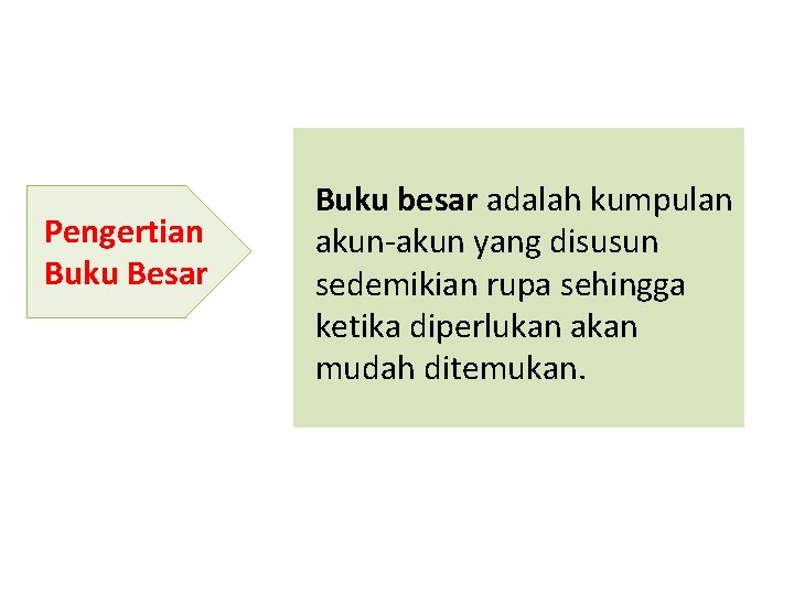 Pengertian Buku Besar Buku besar adalah kumpulan akun-akun yang disusun sedemikian rupa sehingga ketika