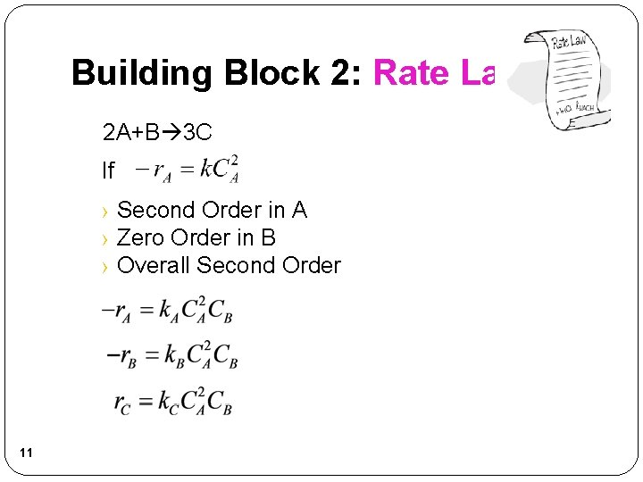 Building Block 2: Rate Laws 2 A+B 3 C If › Second Order in