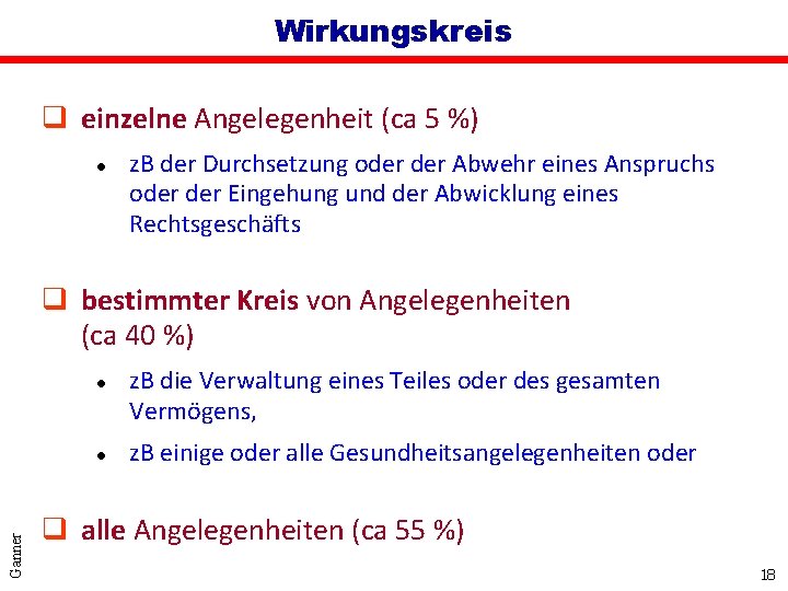 Wirkungskreis q einzelne Angelegenheit (ca 5 %) l z. B der Durchsetzung oder Abwehr