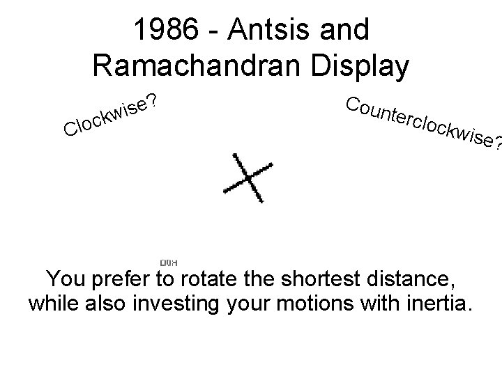 1986 - Antsis and Ramachandran Display ? e s i ckw Clo Coun terclo