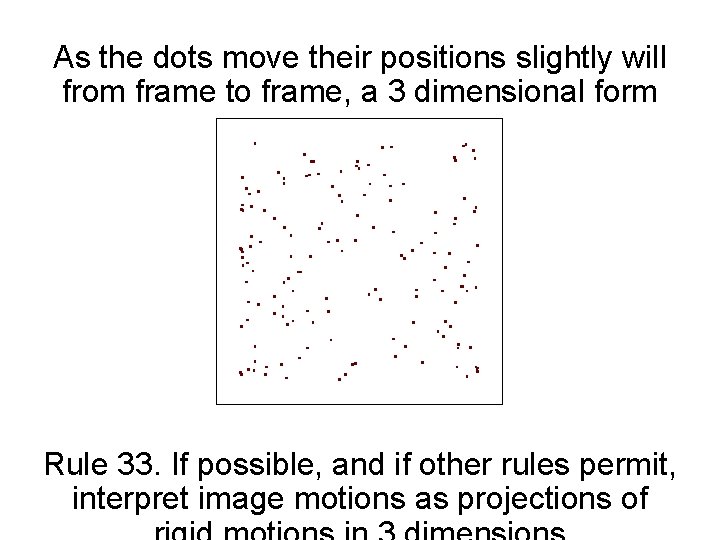 As the dots move their positions slightly will from frame to frame, a 3