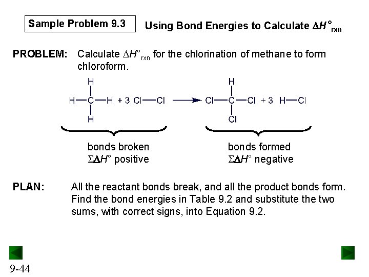 Sample Problem 9. 3 Using Bond Energies to Calculate H°rxn PROBLEM: Calculate DH°rxn for