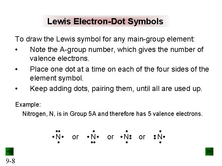 Lewis Electron-Dot Symbols To draw the Lewis symbol for any main-group element: • Note