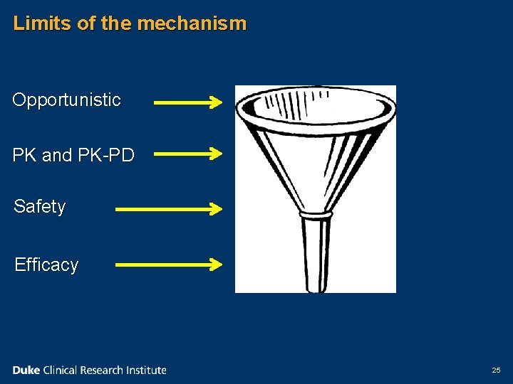 Limits of the mechanism Opportunistic PK and PK-PD Safety Efficacy 25 