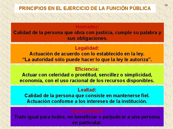 PRINCIPIOS EN EL EJERCICIO DE LA FUNCIÓN PÚBLICA Honradez: Calidad de la persona que PRINCIPIOS EN EL EJERCICIO DE LA FUNCIÓN PÚBLICA Honradez: Calidad de la persona que