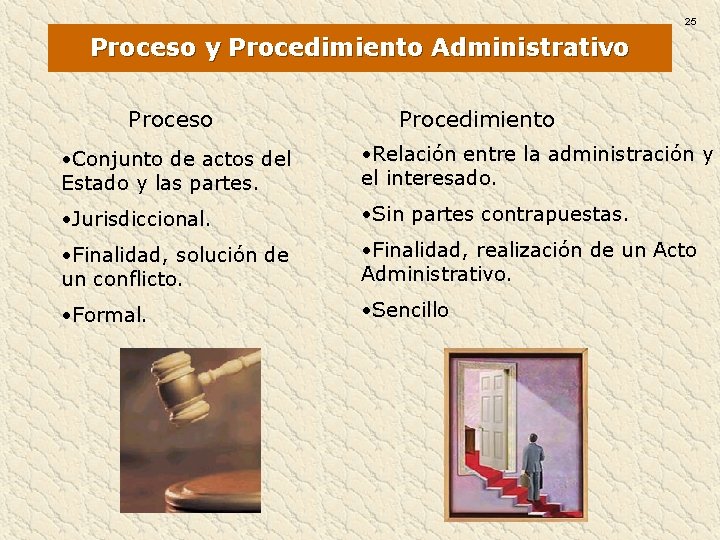PODER LEGISLATIVO DEL ESTADO DE MXICO CONTRALORA El