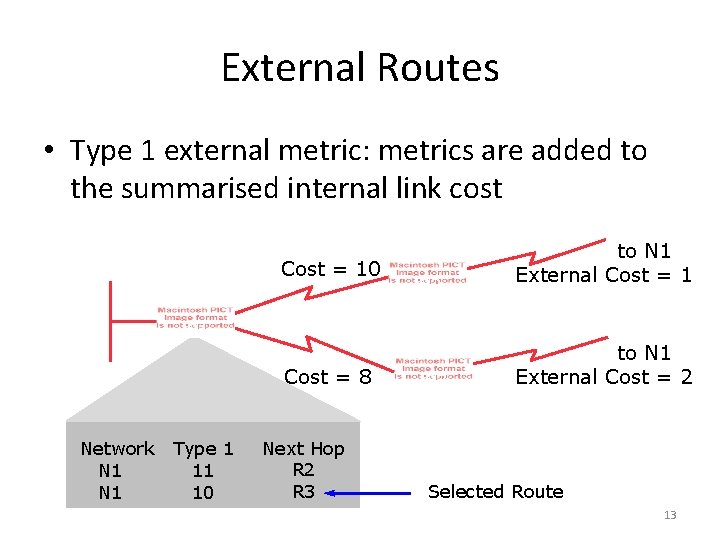 External Routes • Type 1 external metric: metrics are added to the summarised internal