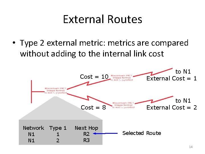 External Routes • Type 2 external metric: metrics are compared without adding to the