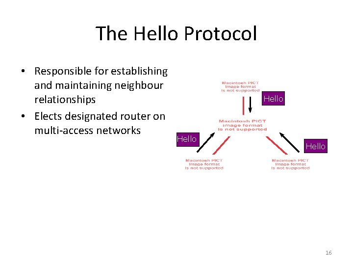 The Hello Protocol • Responsible for establishing and maintaining neighbour relationships • Elects designated