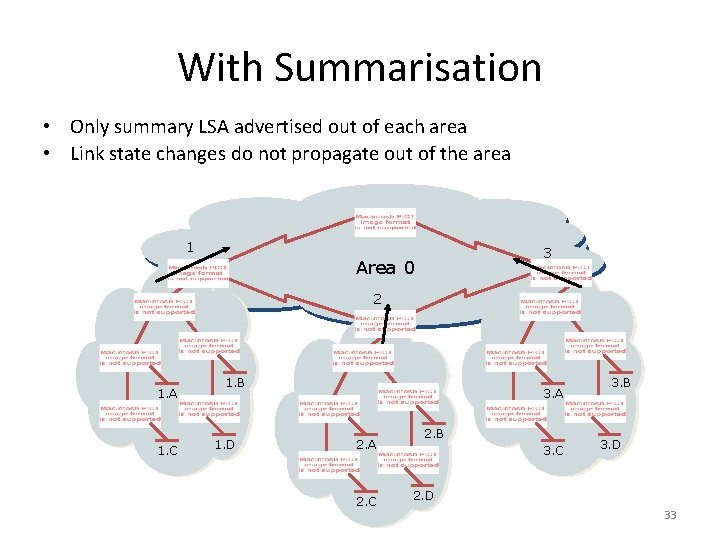 With Summarisation • Only summary LSA advertised out of each area • Link state