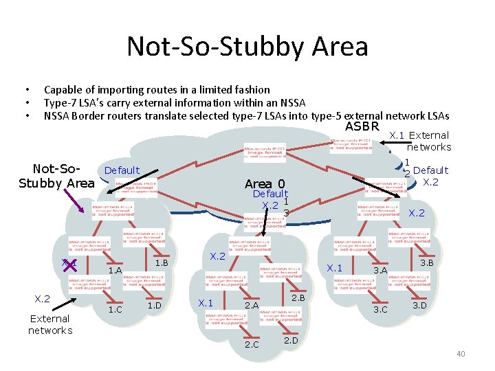 Not-So-Stubby Area • • • Capable of importing routes in a limited fashion Type-7