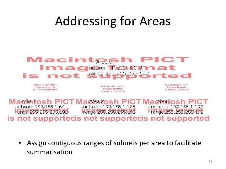 Addressing for Areas Area 0 network 192. 168. 1. 0 range 255. 192 Area