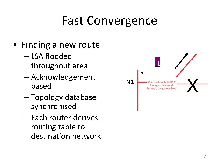 Fast Convergence • Finding a new route – LSA flooded throughout area – Acknowledgement