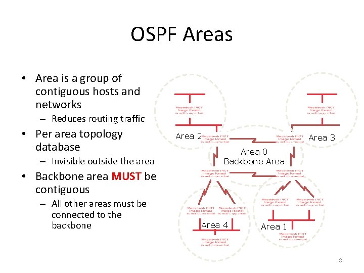 OSPF Areas • Area is a group of contiguous hosts and networks – Reduces