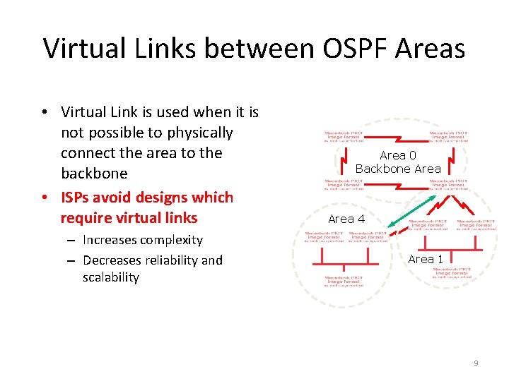 Virtual Links between OSPF Areas • Virtual Link is used when it is not