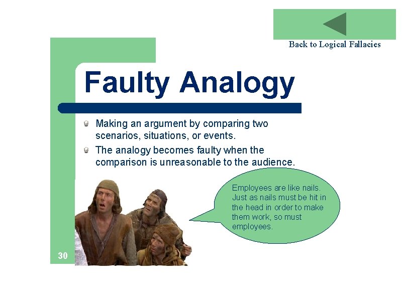 Back to Logical Fallacies Faulty Analogy Making an argument by comparing two scenarios, situations,
