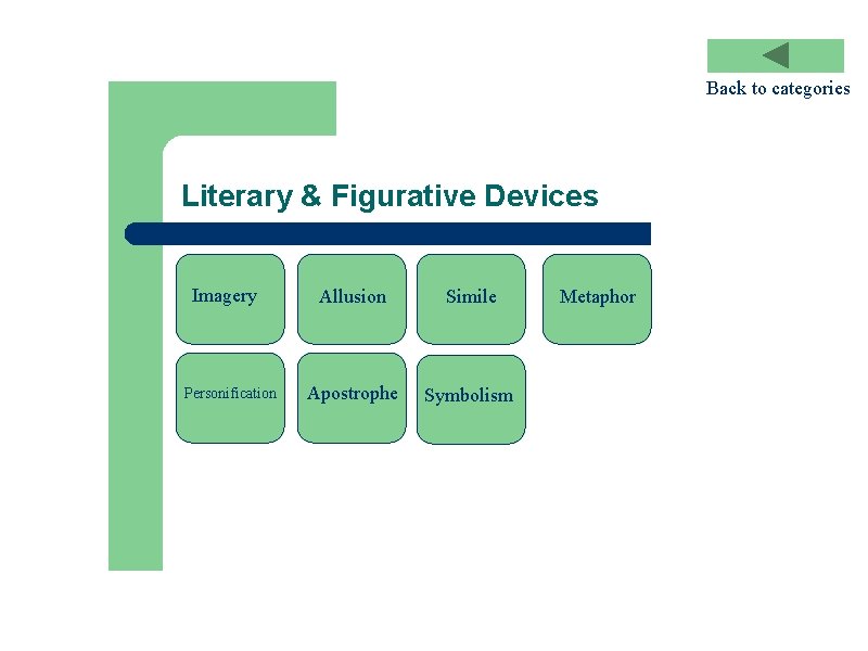 Back to categories Literary & Figurative Devices Imagery Personification Allusion Simile Apostrophe Symbolism Metaphor