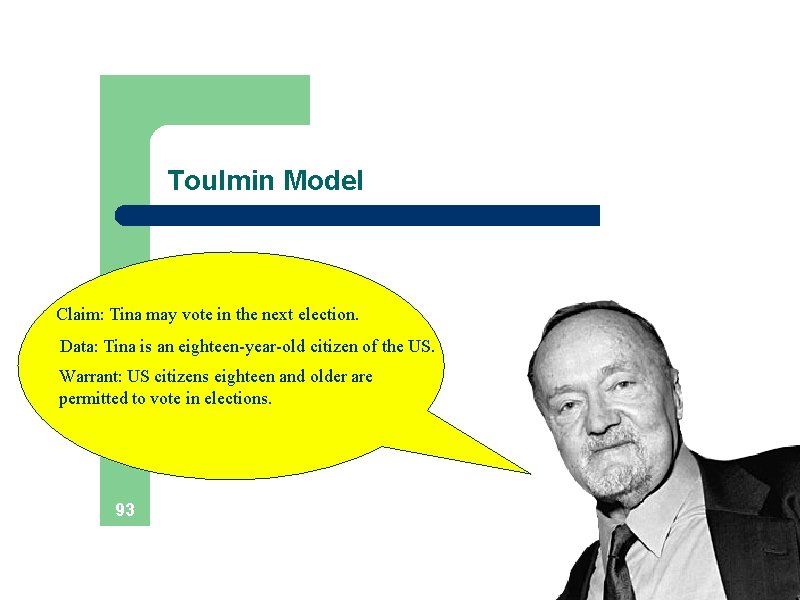 Toulmin Model Claim: Tina may vote in the next election. Data: Tina is an