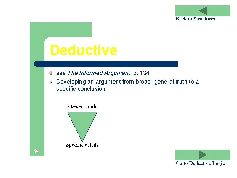 Back to Structures Deductive see The Informed Argument, p. 134 Developing an argument from