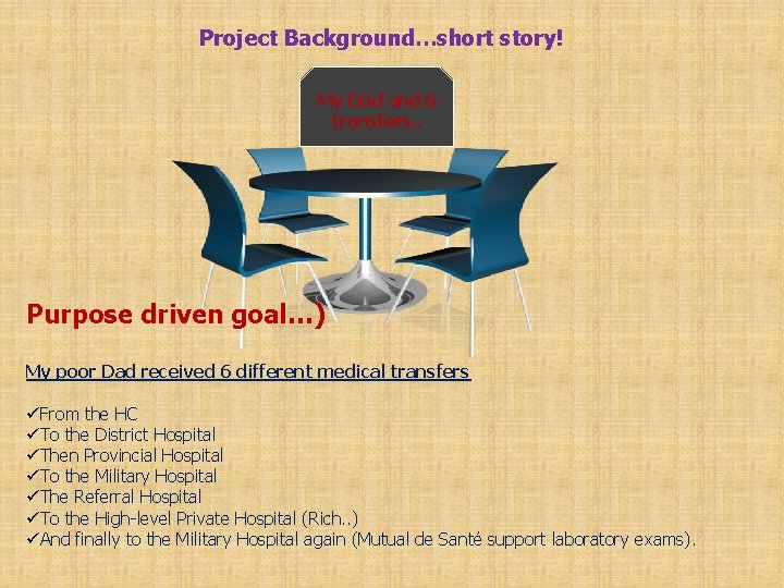 Project Background…short story! My Dad and 6 transfers. . Purpose driven goal…) My poor