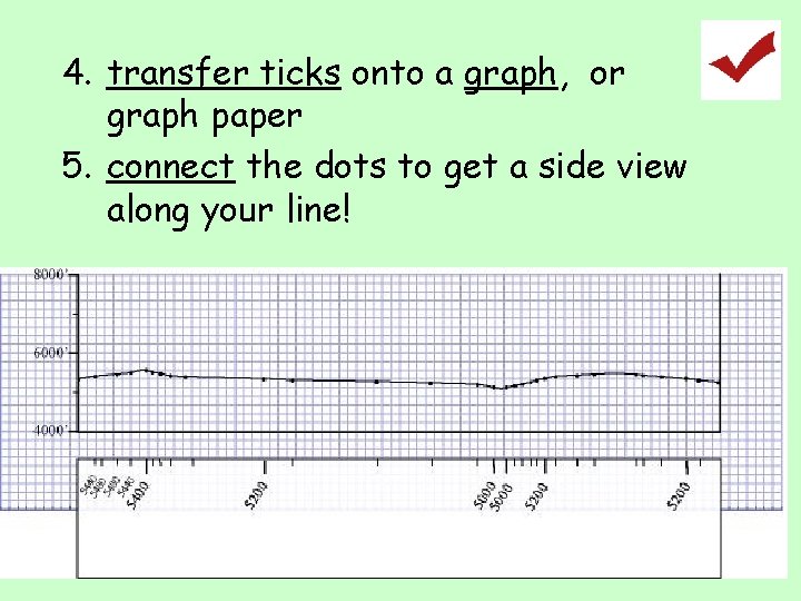 4. transfer ticks onto a graph, or graph paper 5. connect the dots to