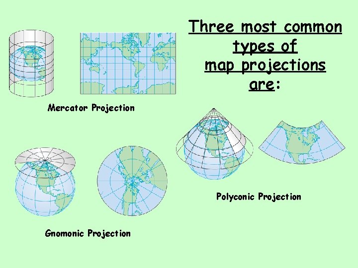 Three most common types of map projections are: Mercator Projection Polyconic Projection Gnomonic Projection