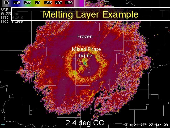 3. Melting Layer Detection Melting Example Frozen Mixed Phase Liquid 2. 4 deg CC