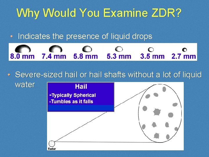 Why Would You Examine ZDR? • Indicates the presence of liquid drops • Severe-sized