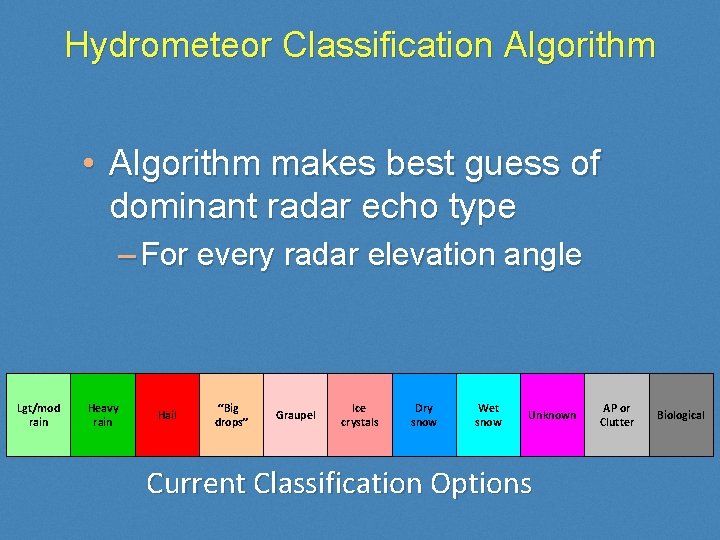 Hydrometeor Classification Algorithm • Algorithm makes best guess of dominant radar echo type –