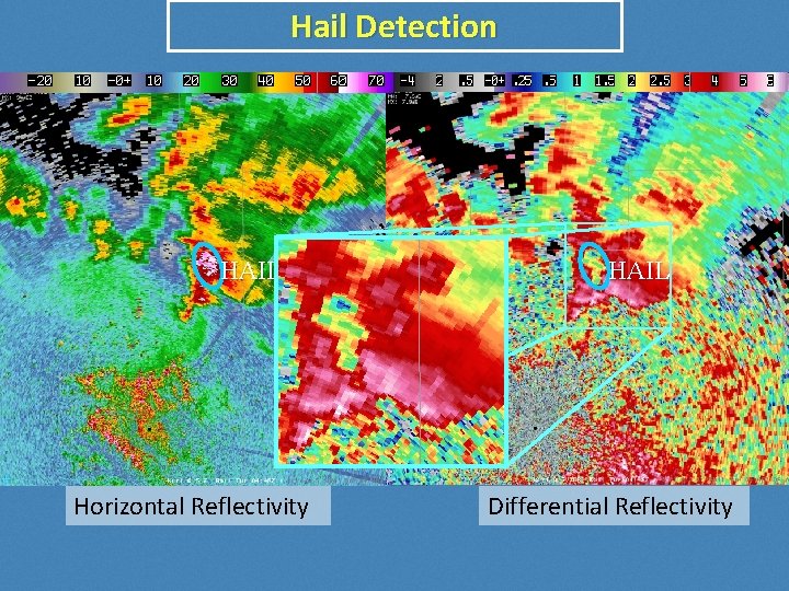 Hail Detection HAIL Horizontal Reflectivity HAIL Differential Reflectivity 