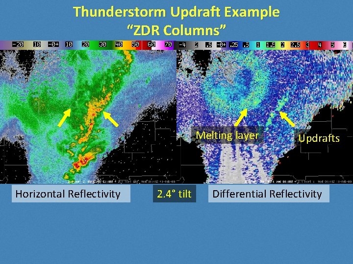 Thunderstorm Updraft Example “ZDR Columns” Melting layer Horizontal Reflectivity 2. 4° tilt Updrafts Differential