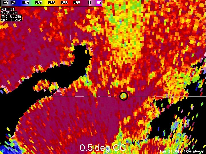 0. 5 Reflectivity deg CC 